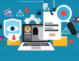 Levels of software Testing