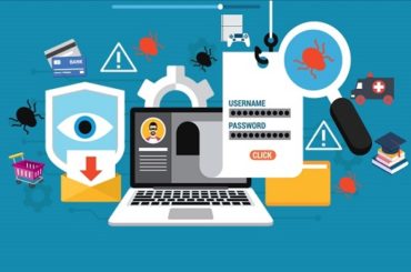 Levels of software Testing