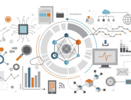 What is Performance Testing