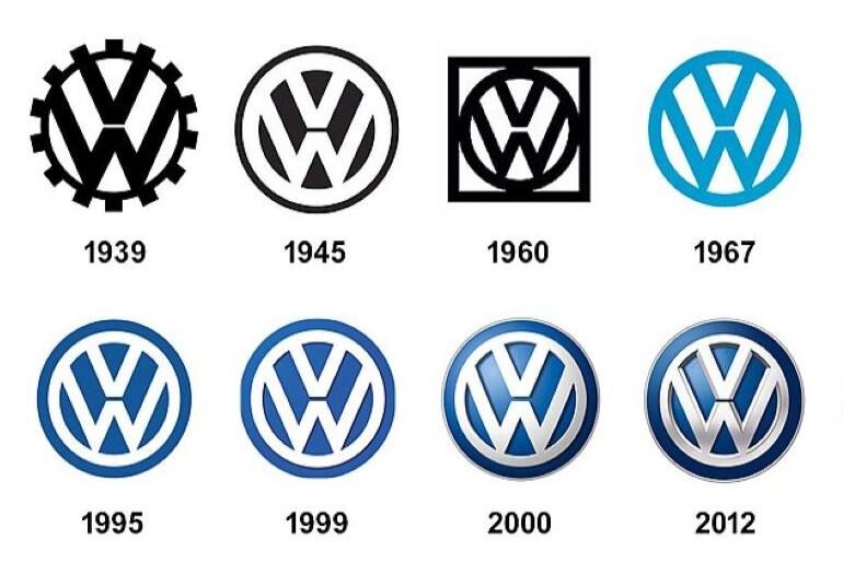 Volkswagen Font