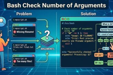 Bash Check Number of Arguments