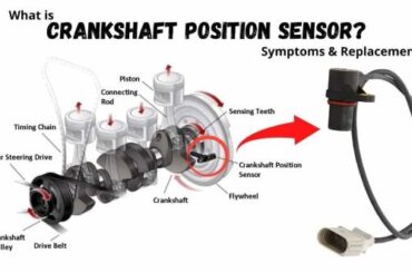 Crankshaft Position Sensor