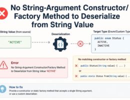 No String-Argument Constructor/Factory Method to Deserialize from String Value