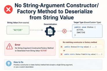 No String-Argument Constructor/Factory Method to Deserialize from String Value
