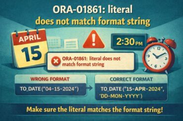 ORA-01861: Literal Does Not Match Format String