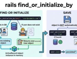 Rails find_or_initialize_by